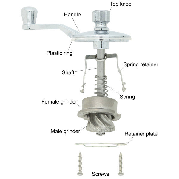 Mini salt & pepper mill grinder set| William Wood-Write